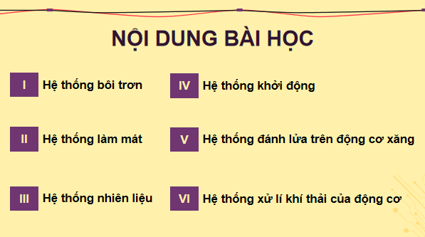 Giáo án điện tử Công nghệ 11 Kết nối tri thức Bài 20: Các hệ thống trong động cơ đốt trong | PPT Công nghệ 11