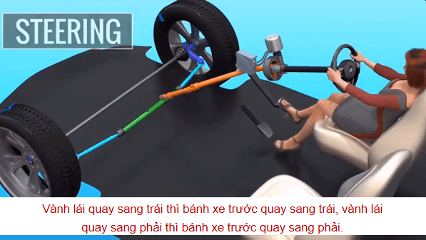 Giáo án điện tử Công nghệ 11 Kết nối tri thức Bài 24: Hệ thống lái | PPT Công nghệ 11
