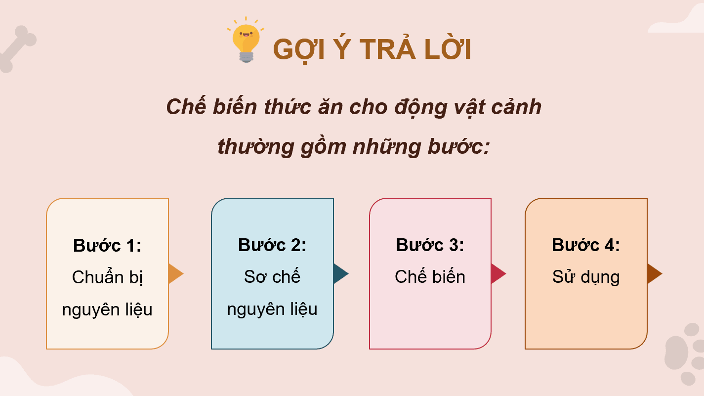 Giáo án điện tử Chuyên đề Công nghệ 11 Kết nối tri thức Bài 10: Chế biến thức ăn cho động vật cảnh | PPT Chuyên đề Công nghệ 11