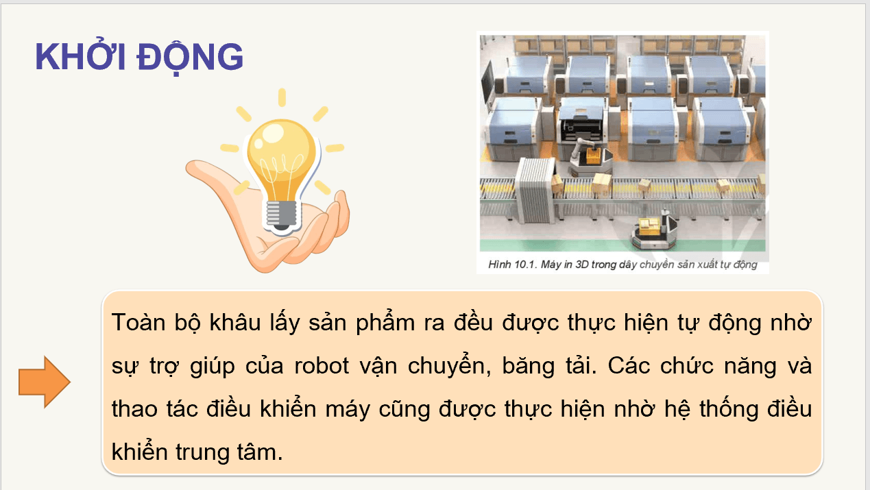 Giáo án điện tử Chuyên đề Công nghệ 11 Kết nối tri thức Bài 10: Triển vọng và xu hướng phát triển công nghệ in 3D | PPT Chuyên đề Công nghệ 11