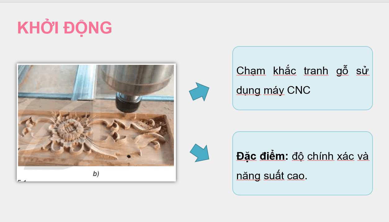 Giáo án điện tử Chuyên đề Công nghệ 11 Kết nối tri thức Bài 5: CAD/CAM-CNC trong sản xuất cơ khí | PPT Chuyên đề Công nghệ 11