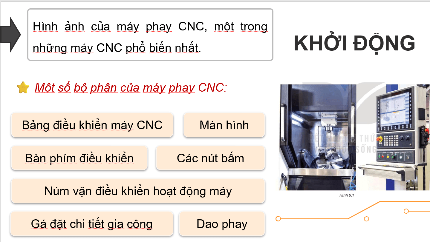Giáo án điện tử Chuyên đề Công nghệ 11 Kết nối tri thức Bài 6: Cấu tạo của máy CNC | PPT Chuyên đề Công nghệ 11