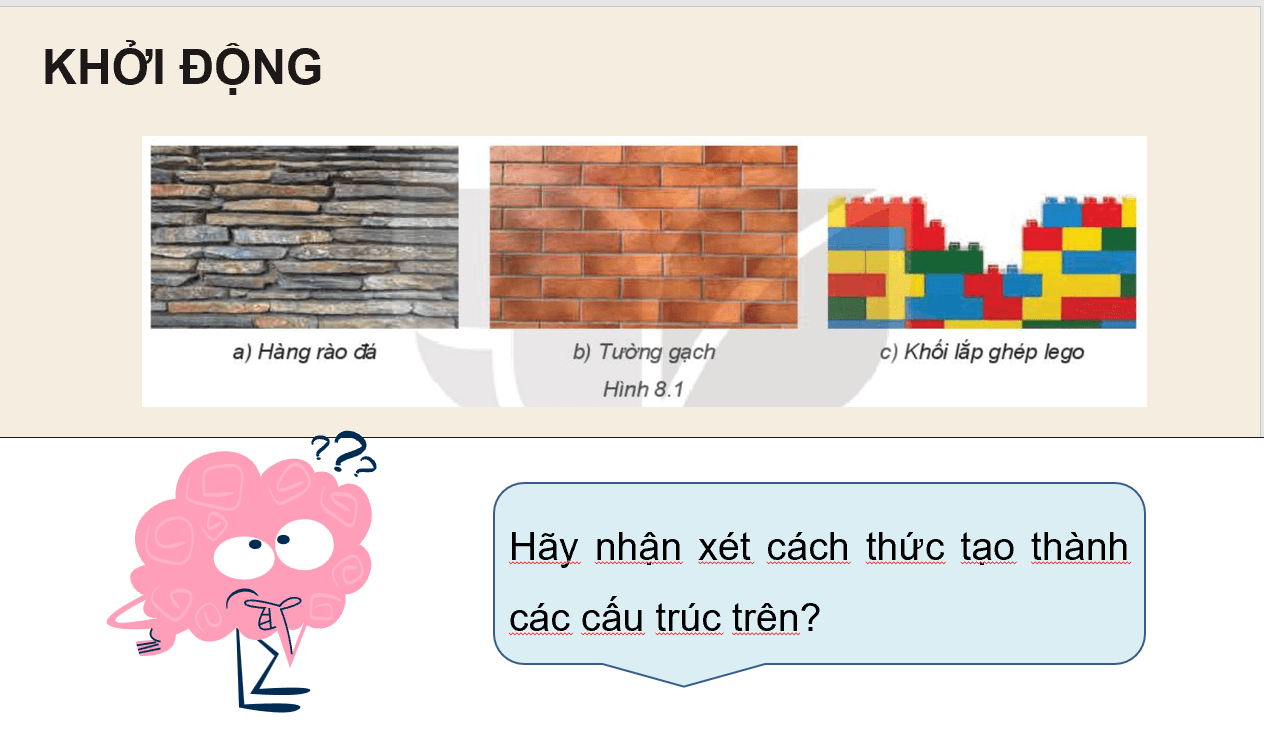 Giáo án điện tử Chuyên đề Công nghệ 11 Kết nối tri thức Bài 8: Đặc điểm của công nghệ in 3D | PPT Chuyên đề Công nghệ 11