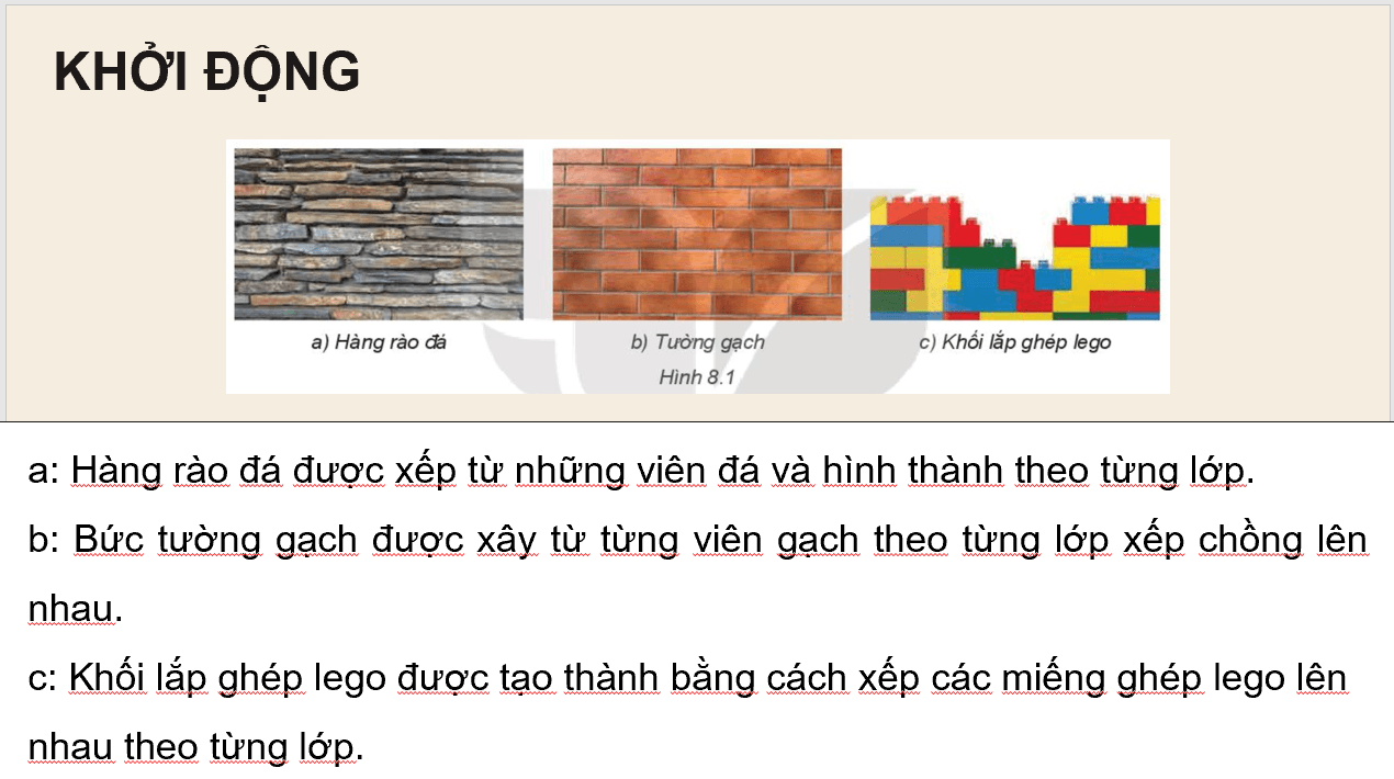 Giáo án điện tử Chuyên đề Công nghệ 11 Kết nối tri thức Bài 8: Đặc điểm của công nghệ in 3D | PPT Chuyên đề Công nghệ 11