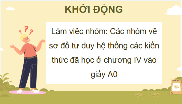 Giáo án điện tử Công nghệ 11 Kết nối tri thức Ôn tập chương 4 | PPT Công nghệ 11