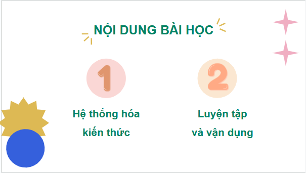 Giáo án điện tử Công nghệ 11 Kết nối tri thức Ôn tập chương 5 | PPT Công nghệ 11