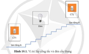 Giáo án Công nghệ 12 Cánh diều Bài 10: Dự án: Thiết kế, lắp đặt mạch điện điều khiển đèn cầu thang