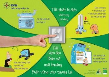 Giáo án Công nghệ 12 Kết nối tri thức Bài 12: Tiết kiệm điện năng