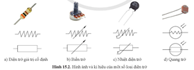 Giáo án Công nghệ 12 Cánh diều Bài 15: Một số linh kiện điện tử phổ biến