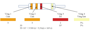 Giáo án Công nghệ 12 Cánh diều Bài 16: Thực hành: Nhận biết, đọc và kiểm tra linh kiện điện tử phổ biến