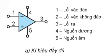 Giáo án Công nghệ 12 Kết nối tri thức Bài 19: Khuếch đại thuật toán