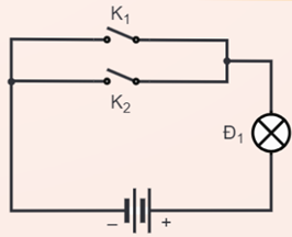 Giáo án Công nghệ 12 Kết nối tri thức Bài 21: Tín hiệu số và các cổng logic cơ bản