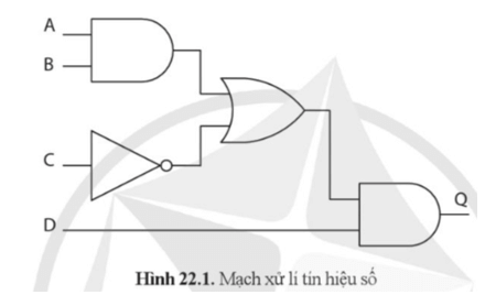 Giáo án Công nghệ 12 Cánh diều Bài 22: Mạch xử lí tín hiệu số (ảnh 1)