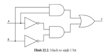 Giáo án Công nghệ 12 Cánh diều Bài 22: Mạch xử lí tín hiệu số (ảnh 2)