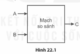 Giáo án Công nghệ 12 Kết nối tri thức Bài 22: Một số mạch xử lí tín hiệu trong điện tử số