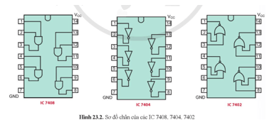 Giáo án Công nghệ 12 Cánh diều Bài 23: Thực hành: Lắp ráp mạch so sánh sử dụng mạch logic (ảnh 4)