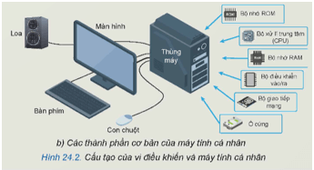 Giáo án Công nghệ 12 Kết nối tri thức Bài 24: Khái quát về vi điều khiển (ảnh 3)