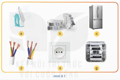 Giáo án Công nghệ 12 Kết nối tri thức Bài 9: Thiết bị điện trong hệ thống điện gia đình