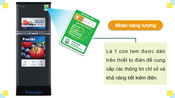 Giáo án điện tử Công nghệ 12 Kết nối tri thức Bài 12: Tiết kiệm điện năng | PPT Công nghệ 12