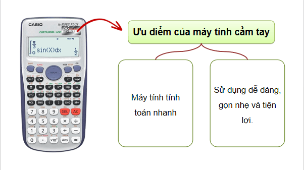 Giáo án điện tử Công nghệ 12 Kết nối tri thức Bài 13: Khái quát về kĩ thuật điện tử | PPT Công nghệ 12