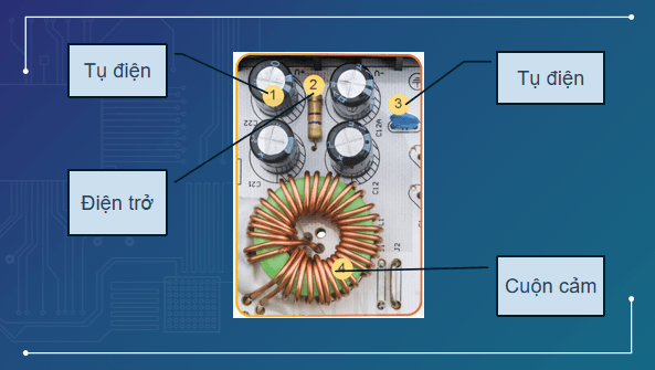 Giáo án điện tử Công nghệ 12 Kết nối tri thức Bài 15: Điện trở, tụ điện và cuộn cảm | PPT Công nghệ 12