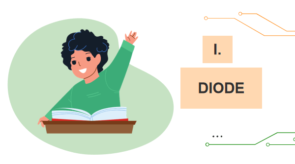 Giáo án điện tử Công nghệ 12 Kết nối tri thức Bài 16: Diode, transistor và mạch tích hợp IC | PPT Công nghệ 12