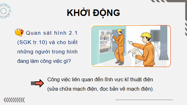 Giáo án điện tử Công nghệ 12 Kết nối tri thức Bài 2: Ngành nghề trong lĩnh vực kĩ thuật điện | PPT Công nghệ 12