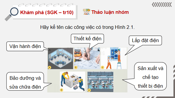 Giáo án điện tử Công nghệ 12 Kết nối tri thức Bài 2: Ngành nghề trong lĩnh vực kĩ thuật điện | PPT Công nghệ 12