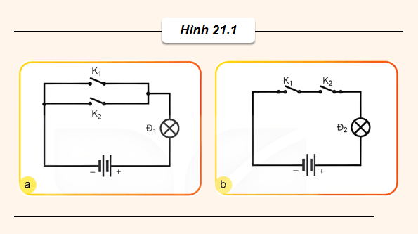 Giáo án điện tử Công nghệ 12 Kết nối tri thức Bài 21: Tín hiệu số và các cổng logic cơ bản | PPT Công nghệ 12