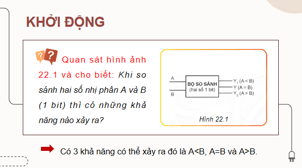 Giáo án điện tử Công nghệ 12 Kết nối tri thức Bài 22: Một số mạch xử lí tín hiệu trong điện tử số | PPT Công nghệ 12