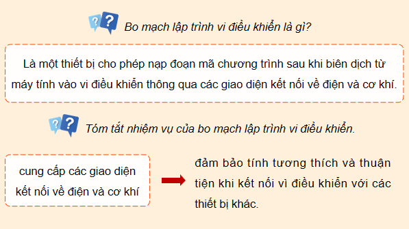 Giáo án điện tử Công nghệ 12 Kết nối tri thức Bài 25: Bo mạch lập trình vi điều khiển | PPT Công nghệ 12