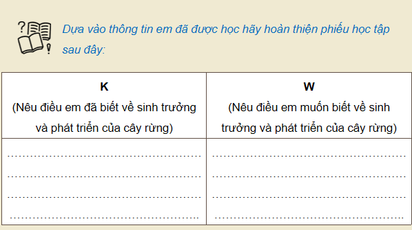 Giáo án điện tử Công nghệ 12 Kết nối tri thức Bài 4: Quy luật sinh trưởng và phát triển của cây rừng | PPT Công nghệ 12