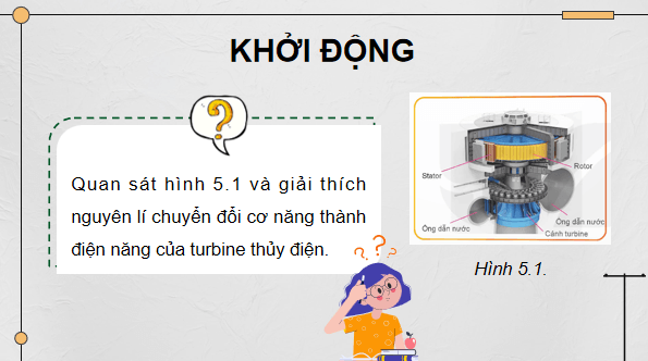Giáo án điện tử Công nghệ 12 Kết nối tri thức Bài 5: Sản xuất điện năng | PPT Công nghệ 12