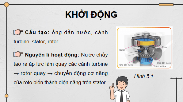 Giáo án điện tử Công nghệ 12 Kết nối tri thức Bài 5: Sản xuất điện năng | PPT Công nghệ 12