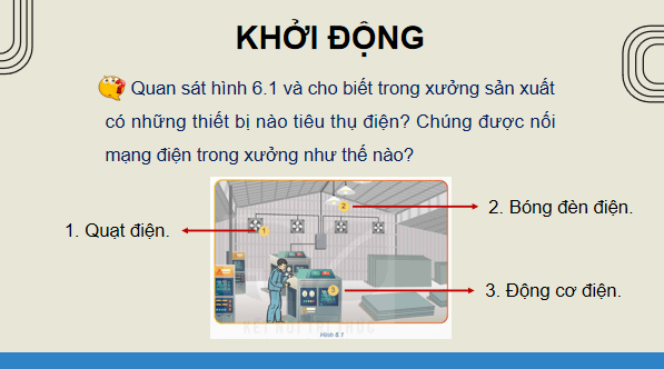 Giáo án điện tử Công nghệ 12 Kết nối tri thức Bài 6: Mạng điện sản xuất quy mô nhỏ | PPT Công nghệ 12