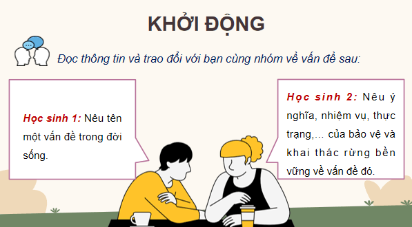Giáo án điện tử Công nghệ 12 Kết nối tri thức Bài 6: Ý nghĩa, nhiệm vụ, thực trạng của việc bảo vệ và khai thác rừng và khai thác rừng | PPT Công nghệ 12
