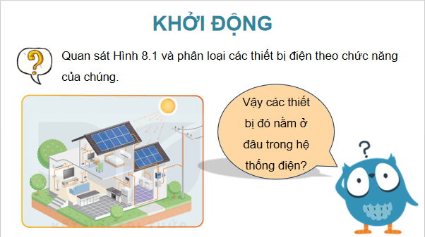 Giáo án điện tử Công nghệ 12 Kết nối tri thức Bài 8: Hệ thống điện trong gia đình | PPT Công nghệ 12