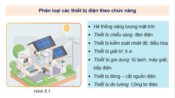 Giáo án điện tử Công nghệ 12 Kết nối tri thức Bài 8: Hệ thống điện trong gia đình | PPT Công nghệ 12