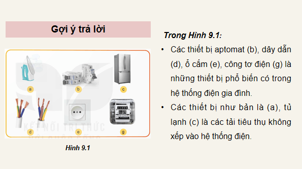 Giáo án điện tử Công nghệ 12 Kết nối tri thức Bài 9: Thiết bị điện trong hệ thống điện gia đình | PPT Công nghệ 12