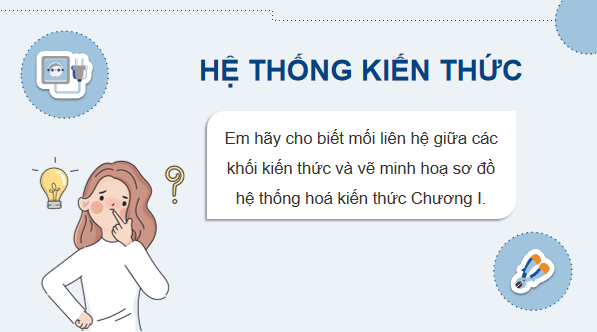 Giáo án điện tử Công nghệ 12 Kết nối tri thức Tổng kết Chương 1 | PPT Công nghệ 12