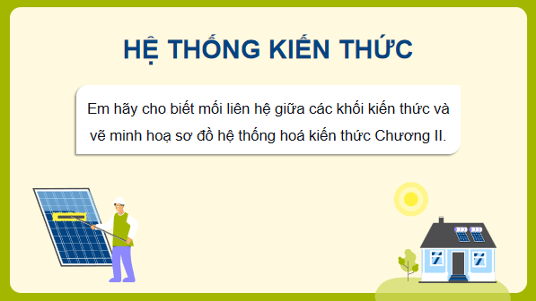 Giáo án điện tử Công nghệ 12 Kết nối tri thức Tổng kết Chương 2 | PPT Công nghệ 12