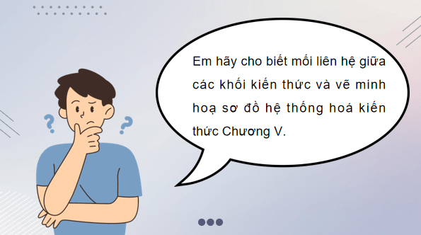 Giáo án điện tử Công nghệ 12 Kết nối tri thức Tổng kết Chương 5 | PPT Công nghệ 12