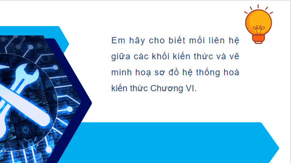 Giáo án điện tử Công nghệ 12 Kết nối tri thức Tổng kết Chương 6 | PPT Công nghệ 12