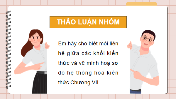 Giáo án điện tử Công nghệ 12 Kết nối tri thức Tổng kết Chương 7 | PPT Công nghệ 12