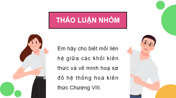 Giáo án điện tử Công nghệ 12 Kết nối tri thức Tổng kết Chương 8 | PPT Công nghệ 12