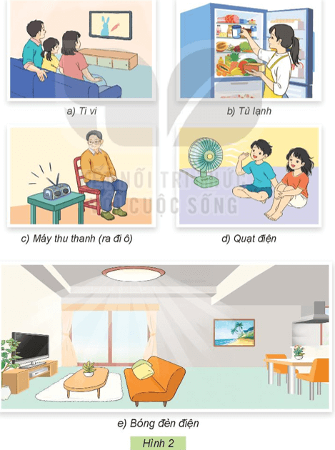 Giáo án Công nghệ lớp 3 Kết nối tri thức Bài 1: Tự nhiên và công nghệ