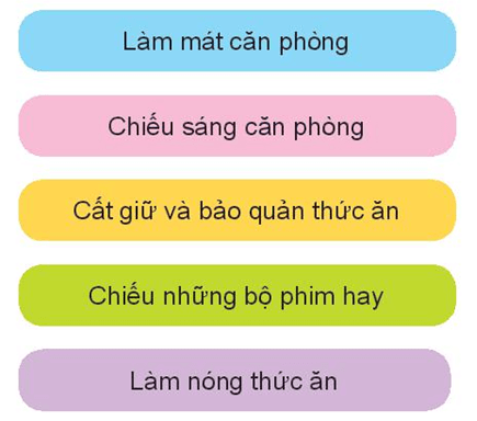 Giáo án Công nghệ lớp 3 Kết nối tri thức Bài 1: Tự nhiên và công nghệ