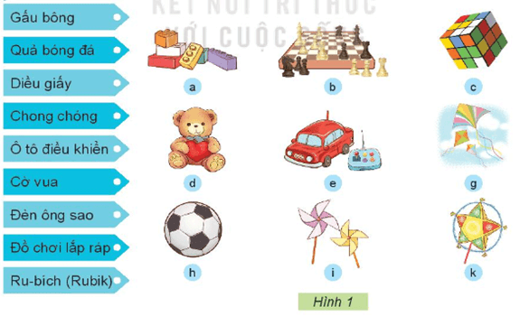 Giáo án Công nghệ lớp 3 Kết nối tri thức Bài 10: Làm đồ chơi
