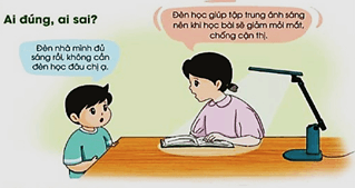 Giáo án Công nghệ lớp 3 Cánh diều Bài 2: Sử dụng đèn học