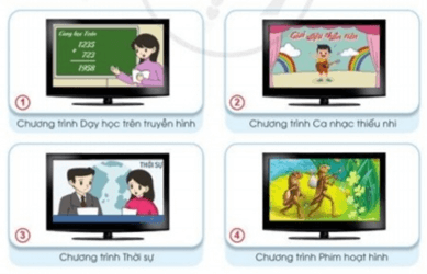 Giáo án Công nghệ lớp 3 Cánh diều Bài 5: Sử dụng máy thu hình